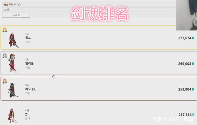 dnf公益服发布网60版本掉率增加的增加具体改动有哪些，dnf公益服发布网60版本掉率增加的公改动公益玩法攻略