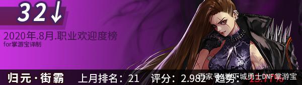 DNF发布网史诗碎片代码（dnf史诗碎片有什么用100）