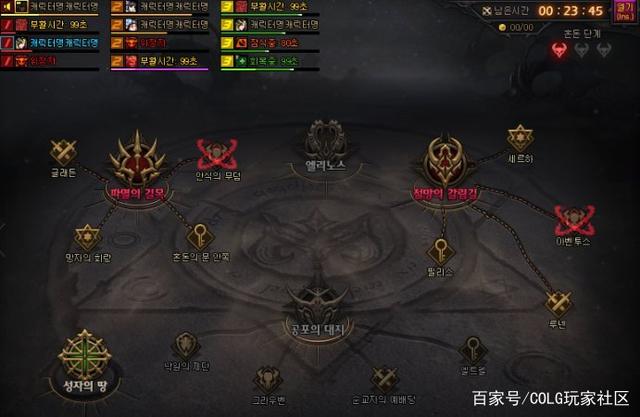 DNF发布网60火爆私服